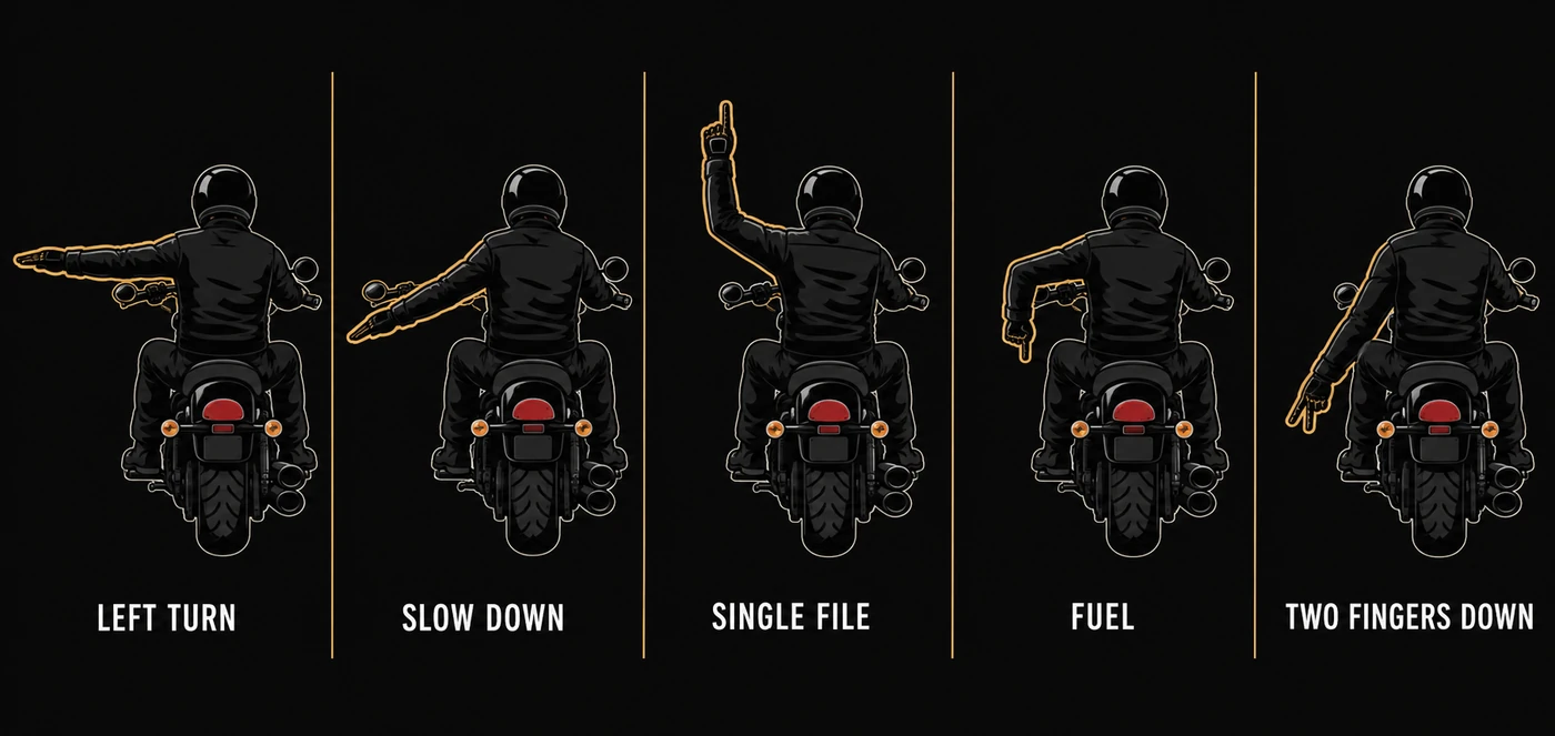 Illustrated rider giving five common signals: left turn, slow down, single file, fuel, two fingers down